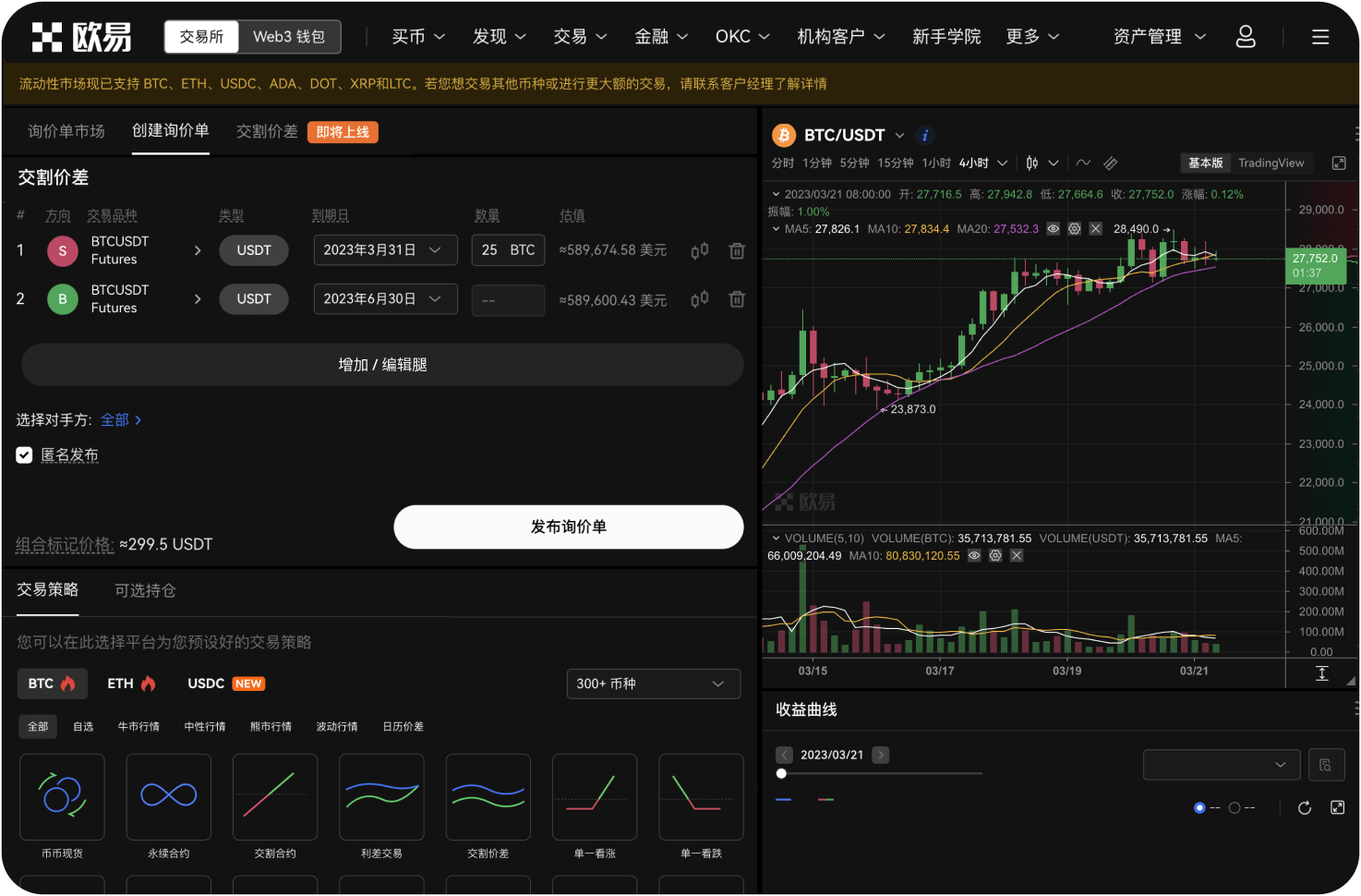 曲线图上“成交量”柱状图有何作用